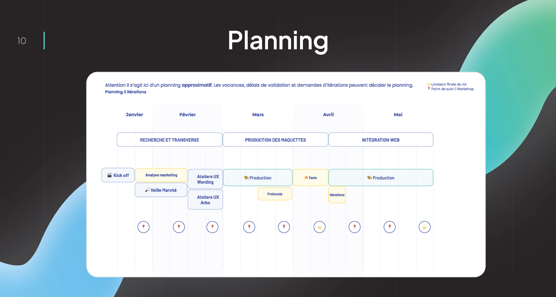 01-visuel-design-digital-planning.png