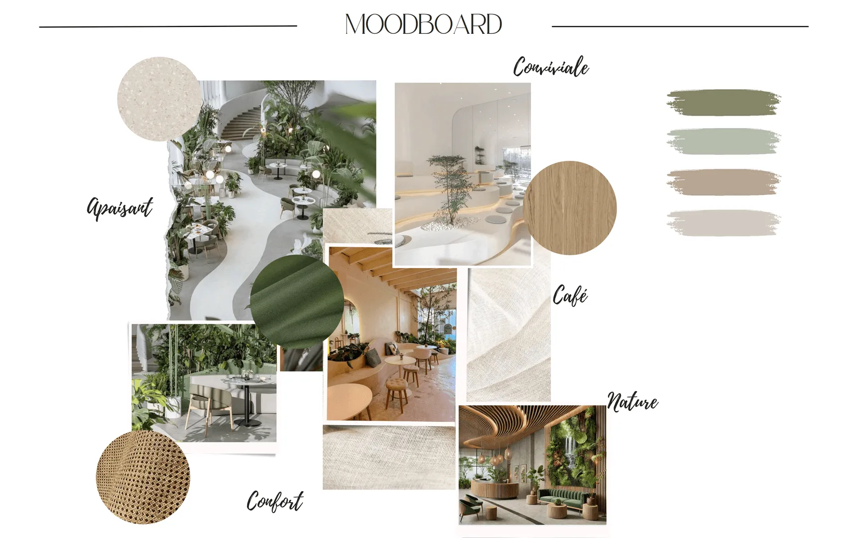 Exemple d'une planche tendance pour la collab Crous de Nice et Itecom Art Design