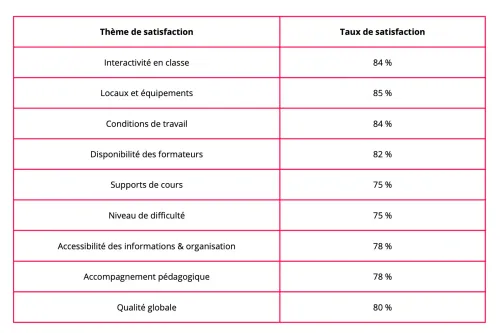 Capture d’écran 2025-12-08 à 14.26.30.webp